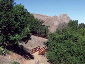 The 680 Trail